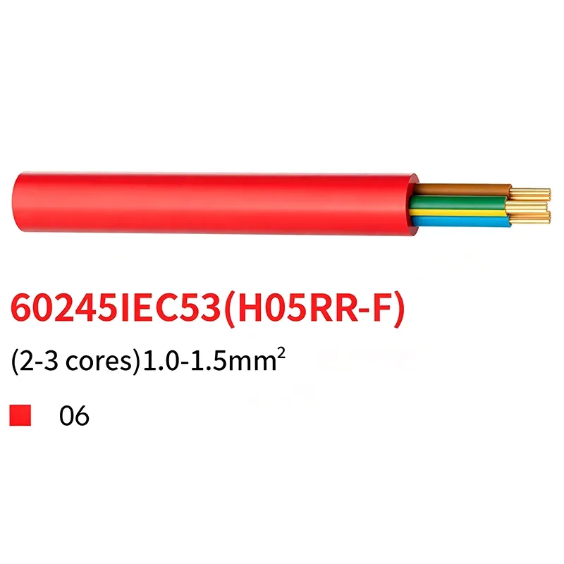 AS/NZS Rubber Insulated Flexible Cable များ