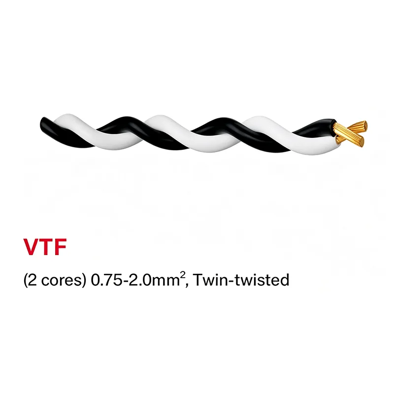 JP Standard PVC Insulated Flexible Cords များ
